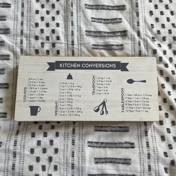 Kitchen Decor - Picture 1 of 3